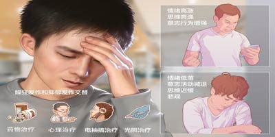 安徽中医药临床研究中心附属医院精神科